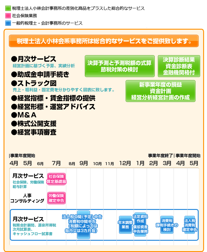 税務スケジュール