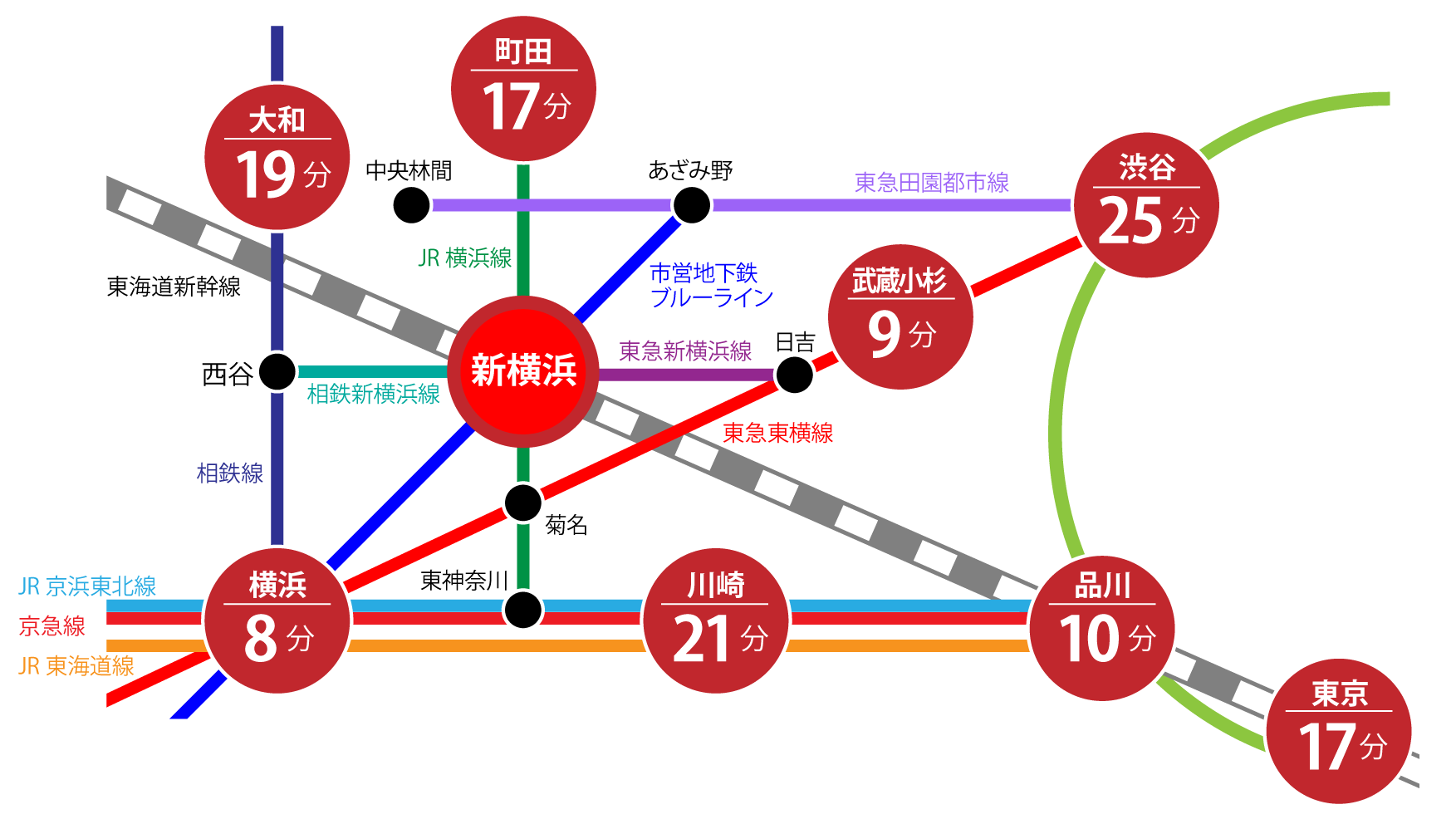 横浜の税理士法人小林会計事務所所在地詳細